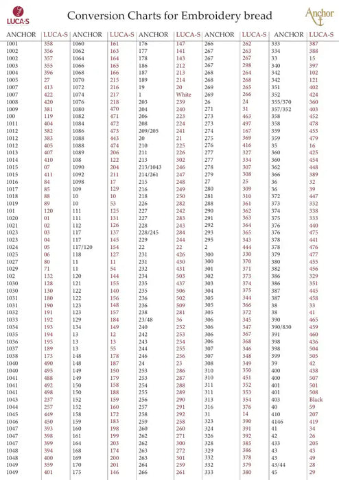 Anchor to Luca-S Conversion Chart - Stranded Cotton