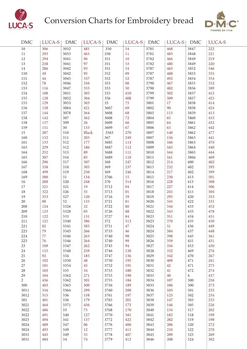 DMC to Luca-S Conversion Chart - Stranded Cotton